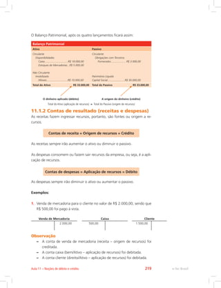 O Balanço Patrimonial, após os quatro lançamentos ficará assim:
Balanço Patrimonial
Ativo Passivo
Circulante
Disponibilidades
Caixa...............................R$ 18.000,00
Estoques de Mercadorias...R$ 5.000,00
Não Circulante
Imobilizado
Móveis............................R$ 10.000,00
Circulante
Obrigações com Terceiros
Fornecedor.................... R$ 3.000,00
Patrimônio Líquido
Capital Social.......................R$ 30.000,00
Total do Ativo R$ 33.000,00 Total do Passivo R$ 33.000,00
O dinheiro aplicado (débito) A origem do dinheiro (crédito)
Total do Ativo (aplicação de recursos) = Total do Passivo (origem de recursos)
11.1.2 Contas de resultado (receitas e despesas)
As receitas fazem ingressar recursos, portanto, são fontes ou origem a re-
cursos.
Contas de receita = Origem de recursos = Crédito
As receitas sempre irão aumentar o ativo ou diminuir o passivo.
As despesas consomem ou fazem sair recursos da empresa, ou seja, é a apli-
cação de recursos.
Contas de despesas = Aplicação de recursos = Débito
As despesas sempre irão diminuir o ativo ou aumentar o passivo.
Exemplos:
1.	 Venda de mercadoria para o cliente no valor de R$ 2.000,00; sendo que
R$ 500,00 foi pago à vista.
Venda de Mercadoria
2.000,00
Caixa
500,00
Cliente
1.500,00
Observação
–– A conta de venda de mercadoria (receita – origem de recursos) foi
creditada.
–– A conta caixa (bem/Ativo – aplicação de recursos) foi debitada.
–– A conta cliente (direito/Ativo – aplicação de recursos) foi debitada.
e-Tec BrasilAula 11 – Noções de débito e crédito 219
 