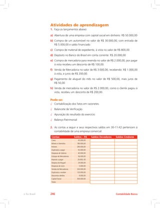 Atividades de aprendizagem
1.	 Faça os lançamentos abaixo:
a)	 Abertura de uma empresa com capital social em dinheiro: R$ 50.000,00
b)	 Compra de um automóvel no valor de R$ 30.000,00, com entrada de
R$ 5.000,00 e saldo financiado
c)	 Compra de material de expediente, à vista no valor de R$ 800,00
d)	 Depósito no Banco do Brasil em conta corrente: R$ 20.000,00
e)	 Compra de mercadoria para revenda no valor de R$ 2.000,00, por pagar
à vista recebeu um desconto de R$ 100,00.
f)	 Venda de Mercadoria no valor de R$ 3.000,00, recebendo: R$ 1.000,00
à vista, e juros de R$ 200,00.
g)	 Pagamento de aluguel do mês no valor de R$ 500,00, mais juros de
R$ 50,00
h)	 Venda de mercadoria no valor de R$ 2.000,00, como o cliente pagou à
vista, recebeu um desconto de R$ 200,00.
Pede-se:
√√ Contabilização dos fatos em razonetes
√√ Balancete de Verificação
√√ Apuração do resultado do exercício
√√ Balanço Patrimonial
2.	 As contas a seguir e seus respectivos saldos em 30-11-X2 pertencem à
contabilidade de uma empresa comercial:
Contas Saldos – R$ Saldos Devedores Saldos Credores
Caixa 45.000,00
Móveis e Utensílios 180.000,00
Imóveis 290.000,00
Duplicatas a pagar 92.000,00
Despesas de Salários 40.000,00
Estoque de Mercadorias 56.000,00
Imposto a pagar 29.000, 00
Despesa de Aluguel 24.000,00
Despesas de Juros 5.000,00
Vendas de Mercadorias 330.000,00
Duplicatas a receber 120.000,00
Descontos obtidos 9.000,00
Capital Social 300.000,00
Totais
Contabilidade Básicae-Tec Brasil 246
 