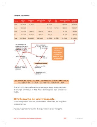 Folha de Pagamento
Nome
Salário
(1)
Hora extra
(2)
Salário-família
(3)
INSS
(4)
IRRF
(5)
Desconto de falta
(6)
Líquido a
Receber
André R$ 1.800,00 R$ 200,00 - R$ 209,00 R$ 100,00 R$ 1.691,00
Paulo R$ 3.220,00 - - R$ 319,00 R$ 47,24 R$ 320,00 R$ 2.533,76
Lucas R$ 520,00 R$ 40,00 R$ 54,48 R$ 46,40 R$ 30,00 R$ 538,08
Ivo R$ 620,00 R$ 100,00 R$ 57,57 R$ 56,00 R$ 20,00 R$ 701,57
Total R$ 6.160,00 R$ 340,00 R$ 112,05 R$ 630,40 R$ 47,24 R$ 470,00 R$ 5.464,41
Despesa com salários
(1) 6.160,00
(2) 340,00
470,00 (6)
Despesa com INSS
(7) 1.616,04
IRRF A RECOLHER
47,24 (5)
INSS A RECOLHER
(3) 112,05 630,40 (4)
1.616,04 (7)
Despesa com FGTS
(8) 482,40
FGTS A RECOLHER
482,40 (8)
SALÁRIOS A PAGAR
(4) 630,40
(5) 47,24
(6) 470,00
6.160,00 (1)
340,00 (2)
112,05 (3)
T 1147,64 6.612,05 T
5.464,41
Encargos da Empresa
Base de Cálculo INSS Empresa = sal 6.160,00 + extra 340,00 - falta = 6.030,00 * 26,8% = 1.616,04
Base de Cálculo FGTS = sal 6.160,00 + extra 340,00 - falta = 6.030,00 * 8% = 482,40
Saldo na conta
de salários a
pagar = líquido
a receber na
planilha da folha
de pagamento
De acordo com o enquadramento, cada empresa possui uma porcentagem
de encargos com relação ao INSS. Para o exemplo posto aqui, considera-se
26,8%.
20.5 Desconto de vale-transporte
O vale-transporte foi instituído pela lei federal 7.418/1985, e é obrigatório
para as empresas.
Veja alguns pontos interessantes da lei que instituiu o vale-transporte.
e-Tec BrasilAula 20 – Contabilização da folha de pagamento 267
 