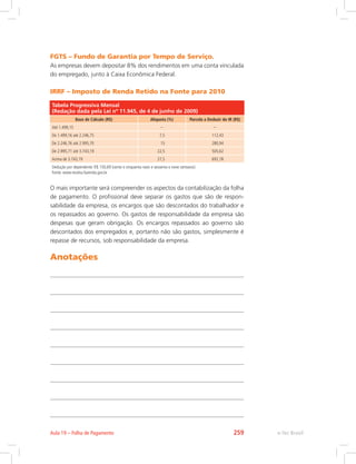 FGTS – Fundo de Garantia por Tempo de Serviço.
As empresas devem depositar 8% dos rendimentos em uma conta vinculada
do empregado, junto à Caixa Econômica Federal.
IRRF – Imposto de Renda Retido na Fonte para 2010
Tabela Progressiva Mensal
(Redação dada pela Lei nº 11.945, de 4 de junho de 2009)
Base de Cálculo (R$) Alíquota (%) Parcela a Deduzir do IR (R$)
Até 1.499,15 – –
De 1.499,16 até 2.246,75 7,5 112,43
De 2.246,76 até 2.995,70 15 280,94
De 2.995,71 até 3.743,19 22,5 505,62
Acima de 3.743,19 27,5 692,78
Dedução por dependente: R$ 150,69 (cento e cinquenta reais e sessenta e nove centavos)
Fonte: www.receita.fazenda.gov.br
O mais importante será compreender os aspectos da contabilização da folha
de pagamento. O profissional deve separar os gastos que são de respon-
sabilidade da empresa, os encargos que são descontados do trabalhador e
os repassados ao governo. Os gastos de responsabilidade da empresa são
despesas que geram obrigação. Os encargos repassados ao governo são
descontados dos empregados e, portanto não são gastos, simplesmente é
repasse de recursos, sob responsabilidade da empresa.
Anotações
e-Tec Brasil
Aula 19 – Folha de Pagamento 259
 