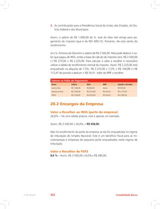 3.	 As contribuições para a Previdência Social da União, dos Estados, do Dis-
trito Federal e dos Municípios.
Assim, o salário de R$ 1.000,00 do Sr. José da Silva não atinge para pa-
gamento do imposto (que é de R$1.499,15). Portanto, ele está isento do
recolhimento.
Já o Sr. Antonio da Silva tem o salário de R$ 2.500,00. Mas pode deduzir o va-
lor que pagou de INSS, então a base de cálculo do imposto será: R$ 2.500,00
(-) R$ 275,00 = R$ 2.225,00. Para calcular o valor a recolher é necessário
utilizar a tabela de recolhimento mensal do imposto. Assim, R$ 2.225,00 está
enquadrado na alíquota de 7,5%. R$ 2.225,00 x 7,5% = R$ 166,88 (-) R$
112,47 de parcela a deduzir = R$ 54,41. Valor do IRRF a recolher.
Valores na Folha de Pagamento
Nome Salário INSS IRRF Liquido a Receber
José da Silva R$ 1.000,00 R$ (80,00) Isento R$ 920,00
Antonio da Silva R$ 2.500,00 R$ (275,00) R$ (54,41) R$ 2.170,59
TOTAL R$ 3.500,00 R$ (355,00) R$ (54,41) R$ 3.090,59
20.2 Encargos da Empresa
Valor a Recolher ao INSS (parte da empresa)
26,8% – Há uma tabela própria, este é apenas um exemplo.
Assim, R$ 3.500,00 x 26,8% = R$ 938,00.
Não há recolhimento da parte da empresa se ela for enquadrada no regime
de tributação do Simples Nacional. Este é um benefício fiscal para as mi-
croempresas e empresas de pequeno porte enquadradas neste regime de
tributação.
Valor a Recolher de FGTS
8,0 % - Assim, R$ 3.500,00 x 8,0%= R$ 280,00.
Contabilidade Básica
e-Tec Brasil 262
 