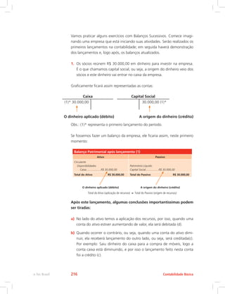 Vamos praticar alguns exercícios com Balanços Sucessivos. Comece imagi-
nando uma empresa que está iniciando suas atividades. Serão realizados os
primeiros lançamentos na contabilidade; em seguida haverá demonstração
dos lançamentos e, logo após, os balanços atualizados.
1.	 Os sócios reúnem R$ 30.000,00 em dinheiro para investir na empresa.
É o que chamamos capital social, ou seja, a origem do dinheiro veio dos
sócios e este dinheiro vai entrar no caixa da empresa.
Graficamente ficará assim representadas as contas:
Caixa
(1)* 30.000,00
Capital Social
30.000,00 (1)*
O dinheiro aplicado (débito) A origem do dinheiro (crédito)
Obs.: (1)* representa o primeiro lançamento do período.
Se fossemos fazer um balanço da empresa, ele ficaria assim, neste primeiro
momento:
Balanço Patrimonial após lançamento (1)
Ativo Passivo
Circulante
Disponibilidades
Caixa...................R$ 30.000,00
Patrimônio Líquido
Capital Social.................R$ 30.000,00
Total do Ativo R$ 30.000,00 Total do Passivo R$ 30.000,00
O dinheiro aplicado (débito) A origem do dinheiro (crédito)
Total do Ativo (aplicação de recursos) = Total do Passivo (origem de recursos)
Após este lançamento, algumas conclusões importantíssimas podem
ser tiradas:
a)	 No lado do ativo temos a aplicação dos recursos, por isso, quando uma
conta do ativo estiver aumentando de valor, ela será debitada (d).
b)	 Quando ocorrer o contrário, ou seja, quando uma conta do ativo dimi-
nuir, ela receberá lançamento do outro lado, ou seja, será creditada(c).
Por exemplo: Saiu dinheiro do caixa para a compra de móveis, logo a
conta caixa está diminuindo, e por isso o lançamento feito nesta conta
foi a crédito (c).
Contabilidade Básica
e-Tec Brasil 216
 