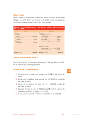 Observação
Após a apuração do resultado do exercício, todas as contas de Resultado
(despesa e receita) devem ser zeradas. Começando um novo exercício, as
contas de resultado sempre iniciarão sem saldo anterior.
Balanço Patrimonial da empresa “Vou Fechar o balanço Ltda”, encerrado
em 31/12/2009.
Ativo Passivo
Circulante
Disponível
Caixa.........................................29.900,00
Valores a receber
Clientes......................................5.500,00
Estoques
Mercadorias.............................. 3.000,00
Circulante
Obrigações com Terc.
Fornecedores............................6.400,00
Água a Pagar.............................80,00
Luz a Pagar................................60,00
Telefone a Pagar....................... 50,00
Patrimônio Líquido
Capital Social......................30.000,00
Lucro do Exercício................1.810,00
Total do Ativo.................................38.400,00 Total do Passivo...............................38.400,00
Agora é a sua vez e sem ajuda!!!!
Faça os lançamentos em razonetes, apuração do CMV, apuração do resulta-
do do exercício e o balanço patrimonial.
Exercício de Contabilização 1
1.	 Constituir uma empresa com capital social de R$ 20.000,00 em di-
nheiro.
2.	 Compra de mercadoria para revenda por R$ 10.000,00, pagando
R$ 2.000,00 à vista.
3.	 Venda de mercadoria no valor de R$ 12.000,00, recebendo
R$ 3.000,00 à vista.
4.	 Despesas do mês: a) Água R$ 40,00 b) Luz R$ 50,00 c) Material de
Expediente R$ 80,00; d) Salário R$ 2.000,00
5.	 O Estoque final apurado no final do período foi de R$ 4.000,00.
e-Tec Brasil
Aula 15 – Exercício de contabilização - II 237
 