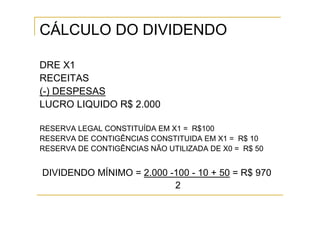 CÁLCULO DO DIVIDENDO

DRE X1
RECEITAS
(-) DESPESAS
LUCRO LIQUIDO R$ 2.000

RESERVA LEGAL CONSTITUÍDA EM X1 = R$100
RESERVA DE CONTIGÊNCIAS CONSTITUIDA EM X1 = R$ 10
RESERVA DE CONTIGÊNCIAS NÃO UTILIZADA DE X0 = R$ 50


DIVIDENDO MÍNIMO = 2.000 -100 - 10 + 50 = R$ 970
                          2
 