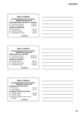 26/07/2010




             PIS E COFINS
   CONTABILIZAÇÃO DO PIS E DA COFINS -
            REGIME NÃO CUMULATIVO
BENS ADQUIRIDOS P/REVENDA: R$ 80.500,00
D – Mercadorias Compras         80.500,00
C – Caixa ou fornecedores       80.500,00
CRÉDITO DE PIS/COFINS
D – PIS a recuperar              1.328,25
D – COFINS a recuperar           6.118,00
C – PIS/COFINS s/compras         7.446,25




             PIS E COFINS
   CONTABILIZAÇÃO DO PIS E DA COFINS -
            REGIME NÃO CUMULATIVO
RECEITA BRUTA: R$ 200.000,00
D – Caixa/bancos/clientes      200.000,00
C – Vendas de mercadorias      200.000,00
DÉBITO DE PIS/COFINS
D – PIS S/faturamento            3.300,00
D – COFINS s/faturamento        15.200,00
C – PIS/COFINS a pagar          18.500,00




             PIS E COFINS
   CONTABILIZAÇÃO DO PIS E DA COFINS -
             REGIME NÃO CUMULATIVO
APURAÇÃO DO SALDO DO PIS
D – PIS a pagar                         1.531,20
C – PIS a recuperar                     1.531,20
APURAÇÃO DO SALDO DA COFINS
D – COFINS a pagar                      7.052,80
C – COFINS a pagar                      7.052,80
Obs. Utiliza-se sempre o menor valor na
   apuração.




                                                          12
 