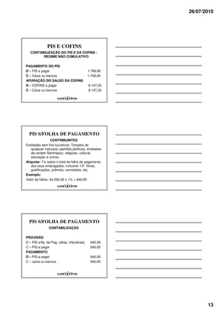 26/07/2010




               PIS E COFINS
   CONTABILIZAÇÃO DO PIS E DA COFINS -
         REGIME NÃO CUMULATIVO

PAGAMENTO DO PIS
D – PIS a pagar                              1.768,80
C – Caixa ou bancos                          1.768,80
APURAÇÃO DO SALDO DA COFINS
D – COFINS a pagar                           8.147,20
C – Caixa ou bancos                          8.147,20




  PIS S/FOLHA DE PAGAMENTO
                 CONTRIBUINTES
Entidades sem fins lucrativos: Templos de
   qualquer natureza; partidos políticos; entidades
   de caráter filantrópico, religioso, cultural,
   educação e outros.
Alíquota: 1% sobre o total da folha de pagamento
   dos seus empregados, inclusive 13º, férias,
   gratificações, prêmios, comissões, etc.
Exemplo:
Valor da folha= 64.000,00 x 1% = 640,00




  PIS S/FOLHA DE PAGAMENTO
                CONTABILIZAÇÃO

PROVISÃO
D – PIS s/fla. de Pag. (desp. tributárias)    640,00
C – PIS a pagar                               640,00
PAGAMENTO
D – PIS a pagar                               640,00
C – caixa ou bancos                           640,00




                                                               13
 