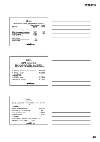 26/07/2010




                                  CSLL
       DEMONSTRAÇÃO DA APURAÇÃO DA BASE DE CALCULO DO CSLL POR
                                         ESTIMATIVA
                                                 vendas de mercadorias serviços
Receita Bruta                                         500.000,00       60.000,00
(-) IPI                                               (50.000,00)
(-) Vendas canceladas e devoluções                    (19.000,00)
=Receitas líquidas p/efeito de apuração da base de
 calculo                                              431.000,00        60.000,00
Aplicação do percentual sobre a receita líquida           12%              12%
Lucro estimado = receita líquida x percentual           51.720,00        7.200,00
Total do Lucro estimado                                 58.920,00
Acréscimo do ganho de capital                           38.000,00
Base de calculo                                         96.920,00
Aplicação da alíquota                                      9%
Calculo da CSLL devida n/mês por estimativa              8.722,80
Total da CSLL a pagar                                    8.722,80




                                  CSLL
                      LUCRO REAL ANUAL
        CONTABILIZAÇÃO DA CSLL CALCULADA E
        RECOLHIDA COM BASE NO LUCRO ESTIMADO


D – CSLL por estimativa a recuperar                              8.722,80
C – CSLL a pagar                                                 8.722,80
PAGAMENTO:
D – CSLL a pagar                                                  8.722,80
C – Caixa ou bancos                                               8.722,80




                                  CSLL
 CALCULO LUCRO PRESUMIDO E APURAÇÃO DA
                           CSLL
EXEMPLO:
Receita bruta no trimestre            45.500,00
Percentual do lucro presumido            12%
Devoluções de vendas                   5.315,00
Ganho de capital                       8.200,00
CALCULO:
45.500,00-5315,00X12%+8.200,00=13.022,20
IMPOSTO=13.022,20X9% = 1.172,00




                                                                                           23
 