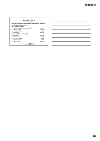 26/07/2010




                 RETENÇÕES
CONTABILIZAÇÃO DAS RETENÇÕES NA TOMADORA DE SERVIÇOS:
VALOR DO SERVIÇO: 10.000,00
PELO SERVIÇO TOMADO:
D – Serviços Prestados por Pessoa Jurídica 10.000,00
C – INSS a recolher                         1.100,00
C – IR fonte a recolher                       100,00
C – Fornecedor                              8.800,00
PELO PAGAMENTO DO SERVIÇO:
D – Fornecedor                              8.800,00
C – PIS a recolher                             65,00
C – COFINS a recolher                         300,00
C – CSLL a recolher                           100,00
C – Banco ou caixa                          8.335,00




                                                               28
 