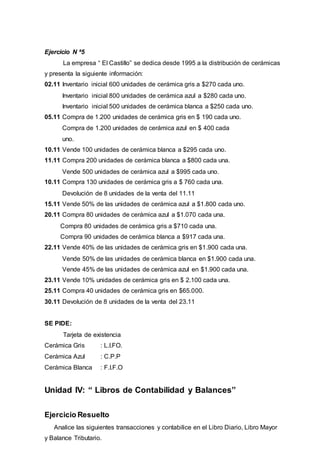 Ejercicio N ª5
La empresa “ El Castillo” se dedica desde 1995 a la distribución de cerámicas
y presenta la siguiente información:
02.11 Inventario inicial 600 unidades de cerámica gris a $270 cada uno.
Inventario inicial 800 unidades de cerámica azul a $280 cada uno.
Inventario inicial 500 unidades de cerámica blanca a $250 cada uno.
05.11 Compra de 1.200 unidades de cerámica gris en $ 190 cada uno.
Compra de 1.200 unidades de cerámica azul en $ 400 cada
uno.
10.11 Vende 100 unidades de cerámica blanca a $295 cada uno.
11.11 Compra 200 unidades de cerámica blanca a $800 cada una.
Vende 500 unidades de cerámica azul a $995 cada uno.
10.11 Compra 130 unidades de cerámica gris a $ 760 cada una.
Devolución de 8 unidades de la venta del 11.11
15.11 Vende 50% de las unidades de cerámica azul a $1.800 cada uno.
20.11 Compra 80 unidades de cerámica azul a $1.070 cada una.
Compra 80 unidades de cerámica gris a $710 cada una.
Compra 90 unidades de cerámica blanca a $917 cada una.
22.11 Vende 40% de las unidades de cerámica gris en $1.900 cada una.
Vende 50% de las unidades de cerámica blanca en $1.900 cada una.
Vende 45% de las unidades de cerámica azul en $1.900 cada una.
23.11 Vende 10% unidades de cerámica gris en $ 2.100 cada una.
25.11 Compra 40 unidades de cerámica gris en $65.000.
30.11 Devolución de 8 unidades de la venta del 23.11
SE PIDE:
Tarjeta de existencia
Cerámica Gris : L.I.FO.
Cerámica Azul : C.P.P
Cerámica Blanca : F.I.F.O
Unidad IV: “ Libros de Contabilidad y Balances”
Ejercicio Resuelto
Analice las siguientes transacciones y contabilice en el Libro Diario, Libro Mayor
y Balance Tributario.
 