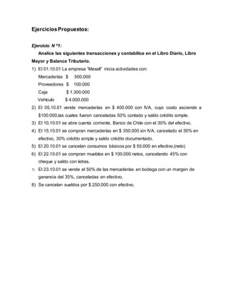 EjerciciosPropuestos:
Ejercicio N º1:
Analice las siguientes transacciones y contabilice en el Libro Diario, Libro
Mayor y Balance Tributario.
1) El 01.10.01 La empresa “Mexall” inicia actividades con:
Mercaderías $ 500.000
Proveedores $ 100.000
Caja $ 1.300.000
Vehículo $ 4.000.000
2) El 05.10.01 vende mercaderías en $ 400.000 con IVA, cuyo costo asciende a
$100.000,las cuales fueron canceladas 50% contado y saldo crédito simple.
3) El 10.10.01 se abre cuenta corriente, Banco de Chile con el 30% del efectivo.
4) El 15.10.01 se compran mercaderías en $ 350.000 sin IVA, cancelado el 30% en
efectivo, 30% crédito simple y saldo crédito documentado.
5) El 20.10.01 se cancelan consumos básicos por $ 50.000 en efectivo.(neto)
6) El 22.10.01 se compran muebles en $ 100.000 netos, cancelando 45% con
cheque y saldo con letras.
7) El 23.10.01 se vende el 50% de las mercaderías en bodega con un margen de
ganancia del 35%, canceladas en efectivo.
8) Se cancelan sueldos por $ 250.000 con efectivo.
 