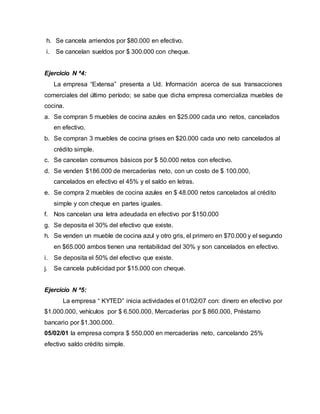 h. Se cancela arriendos por $80.000 en efectivo.
i. Se cancelan sueldos por $ 300.000 con cheque.
Ejercicio N ª4:
La empresa “Extensa” presenta a Ud. Información acerca de sus transacciones
comerciales del último período; se sabe que dicha empresa comercializa muebles de
cocina.
a. Se compran 5 muebles de cocina azules en $25.000 cada uno netos, cancelados
en efectivo.
b. Se compran 3 muebles de cocina grises en $20.000 cada uno neto cancelados al
crédito simple.
c. Se cancelan consumos básicos por $ 50.000 netos con efectivo.
d. Se venden $186.000 de mercaderías neto, con un costo de $ 100.000,
cancelados en efectivo el 45% y el saldo en letras.
e. Se compra 2 muebles de cocina azules en $ 48.000 netos cancelados al crédito
simple y con cheque en partes iguales.
f. Nos cancelan una letra adeudada en efectivo por $150.000
g. Se deposita el 30% del efectivo que existe.
h. Se venden un mueble de cocina azul y otro gris, el primero en $70.000 y el segundo
en $65.000 ambos tienen una rentabilidad del 30% y son cancelados en efectivo.
i. Se deposita el 50% del efectivo que existe.
j. Se cancela publicidad por $15.000 con cheque.
Ejercicio N ª5:
La empresa “ KYTED” inicia actividades el 01/02/07 con: dinero en efectivo por
$1.000.000, vehículos por $ 6.500.000, Mercaderías por $ 860.000, Préstamo
bancario por $1.300.000.
05/02/01 la empresa compra $ 550.000 en mercaderías neto, cancelando 25%
efectivo saldo crédito simple.
 