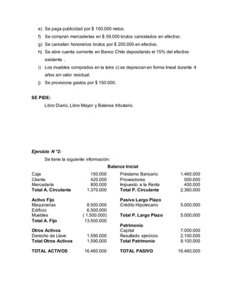 e) Se paga publicidad por $ 100.000 netos.
f) Se compran mercaderías en $ 59.000 brutos cancelados en efectivo.
g) Se cancelan honorarios brutos por $ 200.000 en efectivo.
h) Se abre cuenta corriente en Banco Chile depositando el 15% del efectivo
existente .
i) Los muebles comprados en la letra c) se deprecian en forma lineal durante 4
años sin valor residual.
j) Se provisiona gastos por $ 150.000.
SE PIDE:
Libro Diario, Libro Mayor y Balance tributario.
Ejercicio N °2:
Se tiene la siguiente información:
Balance Inicial
Caja 150.000 Préstamo Bancario 1.460.000
Cliente 420.000 Proveedores 500.000
Mercadería 800.000 Impuesto a la Renta 400.000
Total A. Circulante 1.370.000 Total P. Circulante 2.360.000
Activo Fijo
Maquinarias 8.500.000
Pasivo Largo Plazo
Crédito Hipotecario 5.000.000
Edificio 6.500.000
Muebles ( 1.500.000) Total P. Largo Plazo 5.000.000
Total A. Fijo 13.500.000
Patrimonio
Otros Activos Capital 7.000.000
Derecho de Llave 1.590.000 Resultado ejercicio 2.100.000
Total Otros Activos 1.590.000 Total Patrimonio 9.100.000
TOTAL ACTIVOS 16.460.000 TOTAL PASIVO 16.460.000
 