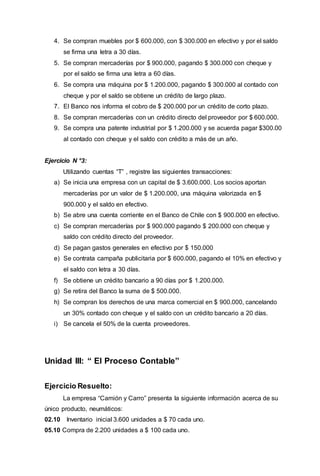 4. Se compran muebles por $ 600.000, con $ 300.000 en efectivo y por el saldo
se firma una letra a 30 días.
5. Se compran mercaderías por $ 900.000, pagando $ 300.000 con cheque y
por el saldo se firma una letra a 60 días.
6. Se compra una máquina por $ 1.200.000, pagando $ 300.000 al contado con
cheque y por el saldo se obtiene un crédito de largo plazo.
7. El Banco nos informa el cobro de $ 200.000 por un crédito de corto plazo.
8. Se compran mercaderías con un crédito directo del proveedor por $ 600.000.
9. Se compra una patente industrial por $ 1.200.000 y se acuerda pagar $300.00
al contado con cheque y el saldo con crédito a más de un año.
Ejercicio N °3:
Utilizando cuentas “T” , registre las siguientes transacciones:
a) Se inicia una empresa con un capital de $ 3.600.000. Los socios aportan
mercaderías por un valor de $ 1.200.000, una máquina valorizada en $
900.000 y el saldo en efectivo.
b) Se abre una cuenta corriente en el Banco de Chile con $ 900.000 en efectivo.
c) Se compran mercaderías por $ 900.000 pagando $ 200.000 con cheque y
saldo con crédito directo del proveedor.
d) Se pagan gastos generales en efectivo por $ 150.000
e) Se contrata campaña publicitaria por $ 600.000, pagando el 10% en efectivo y
el saldo con letra a 30 días.
f) Se obtiene un crédito bancario a 90 días por $ 1.200.000.
g) Se retira del Banco la suma de $ 500.000.
h) Se compran los derechos de una marca comercial en $ 900.000, cancelando
un 30% contado con cheque y el saldo con un crédito bancario a 20 días.
i) Se cancela el 50% de la cuenta proveedores.
Unidad III: “ El Proceso Contable”
Ejercicio Resuelto:
La empresa “Camión y Carro” presenta la siguiente información acerca de su
único producto, neumáticos:
02.10 Inventario inicial 3.600 unidades a $ 70 cada uno.
05.10 Compra de 2.200 unidades a $ 100 cada uno.
 