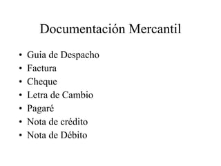 Documentación Mercantil Guia de Despacho Factura Cheque Letra de Cambio Pagaré Nota de crédito Nota de Débito 