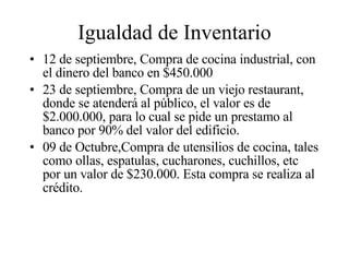 Igualdad de Inventario 12 de septiembre, Compra de cocina industrial, con el dinero del banco en $450.000 23 de septiembre, Compra de un viejo restaurant, donde se atenderá al público, el valor es de $2.000.000, para lo cual se pide un prestamo al banco por 90% del valor del edificio. 09 de Octubre,Compra de utensilios de cocina, tales como ollas, espatulas, cucharones, cuchillos, etc por un valor de $230.000. Esta compra se realiza al crédito.  