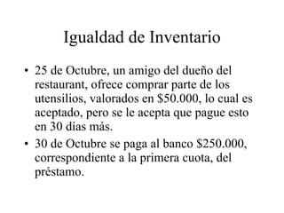 Igualdad de Inventario 25 de Octubre, un amigo del dueño del restaurant, ofrece comprar parte de los utensilios, valorados en $50.000, lo cual es aceptado, pero se le acepta que pague esto en 30 días más. 30 de Octubre se paga al banco $250.000, correspondiente a la primera cuota, del préstamo. 