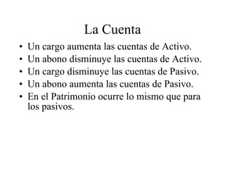 La Cuenta Un cargo aumenta las cuentas de Activo. Un abono disminuye las cuentas de Activo. Un cargo disminuye las cuentas de Pasivo. Un abono aumenta las cuentas de Pasivo. En el Patrimonio ocurre lo mismo que para los pasivos. 
