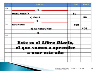 18/09/11   12:55 AM MARICEL VAIROLETTI  12.09 1 2 MERCADERÍA a) CAJA 50 50 RODADOS a) ACREEDORES  400 400 13.09 14.09 3 Este es el  Libro Diario , el que vamos a aprender a usar este año 