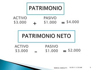 18/09/11   12:55 AM MARICEL VAIROLETTI  + = - = 