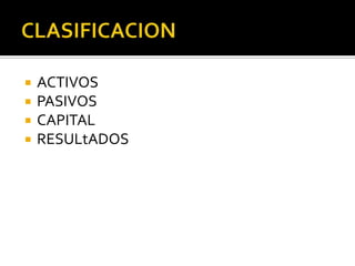  ACTIVOS
PASIVOS
CAPITAL
RESULtADOS