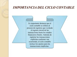 IMPORTANCIA DEL CICLO CONTABLE



        Es importante destacar que el
          ciclo contable se refiere al
      proceso de registros que va desde
            el registro inicial de las
       transacciones hasta los estados
       financieros finales. Además de
           registrar las transacciones
            explícitas conforme van
         ocurriendo, el ciclo contable
          incluye los ajustes para las
           transacciones implícitas.
 