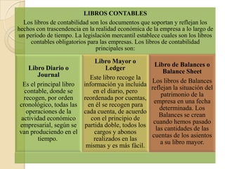 LIBROS CONTABLES
  Los libros de contabilidad son los documentos que soportan y reflejan los
hechos con trascendencia en la realidad económica de la empresa a lo largo de
un período de tiempo. La legislación mercantil establece cuales son los libros
     contables obligatorios para las empresas. Los libros de contabilidad
                               principales son:

                            Libro Mayor o
                                                Libro de Balances o
    Libro Diario o              Ledger
                                                    Balance Sheet
       Journal            Este libro recoge la
                                               Los libros de Balances
 Es el principal libro información ya incluida
                                               reflejan la situación del
  contable, donde se       en el diario, pero
                                                   patrimonio de la
  recogen, por orden   reordenada por cuentas,
                                                empresa en una fecha
cronológico, todas las   en él se recogen para
                                                   determinada. Los
   operaciones de la   cada cuenta, de acuerdo
                                                   Balances se crean
 actividad económico      con el principio de
                                                cuando hemos pasado
empresarial, según se partida doble, todos los
                                                 las cantidades de las
van produciendo en el      cargos y abonos
                                               cuentas de los asientos
        tiempo.            realizados en las
                                                   a su libro mayor.
                        mismas y es más fácil.
 