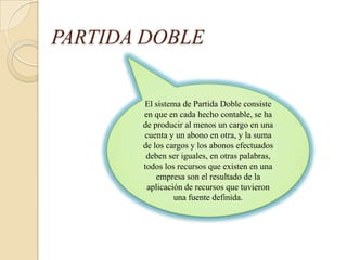 PARTIDA DOBLE


       El sistema de Partida Doble consiste
       en que en cada hecho contable, se ha
       de producir al menos un cargo en una
       cuenta y un abono en otra, y la suma
       de los cargos y los abonos efectuados
        deben ser iguales, en otras palabras,
       todos los recursos que existen en una
           empresa son el resultado de la
        aplicación de recursos que tuvieron
                una fuente definida.
 
