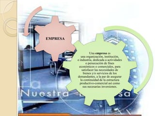 EMPRESA


                    Una empresa es
             una organización, institución,
          o industria, dedicada a actividades
                o persecución de fines
           económicos o comerciales, para
             satisfacer las necesidades de
              bienes y/o servicios de los
          demandantes, a la par de asegurar
            la continuidad de la estructura
            productivo-comercial así como
              sus necesarias inversiones.
 