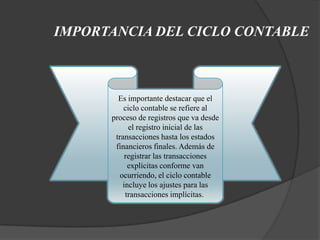 IMPORTANCIA DEL CICLO CONTABLE



        Es importante destacar que el
          ciclo contable se refiere al
      proceso de registros que va desde
            el registro inicial de las
       transacciones hasta los estados
       financieros finales. Además de
           registrar las transacciones
            explícitas conforme van
         ocurriendo, el ciclo contable
          incluye los ajustes para las
           transacciones implícitas.
 