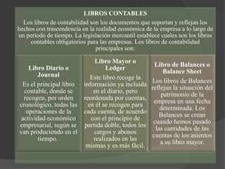 LIBROS CONTABLES
  Los libros de contabilidad son los documentos que soportan y reflejan los
hechos con trascendencia en la realidad económica de la empresa a lo largo de
un período de tiempo. La legislación mercantil establece cuales son los libros
     contables obligatorios para las empresas. Los libros de contabilidad
                               principales son:

                            Libro Mayor o
                                                Libro de Balances o
    Libro Diario o              Ledger
                                                    Balance Sheet
       Journal            Este libro recoge la
                                               Los libros de Balances
 Es el principal libro información ya incluida
                                               reflejan la situación del
  contable, donde se       en el diario, pero
                                                   patrimonio de la
  recogen, por orden   reordenada por cuentas,
                                                empresa en una fecha
cronológico, todas las   en él se recogen para
                                                   determinada. Los
   operaciones de la   cada cuenta, de acuerdo
                                                   Balances se crean
 actividad económico      con el principio de
                                                cuando hemos pasado
empresarial, según se partida doble, todos los
                                                 las cantidades de las
van produciendo en el      cargos y abonos
                                               cuentas de los asientos
        tiempo.            realizados en las
                                                   a su libro mayor.
                        mismas y es más fácil.
 