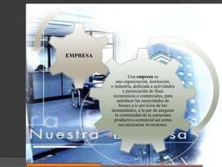 EMPRESA


                    Una empresa es
             una organización, institución,
          o industria, dedicada a actividades
                o persecución de fines
           económicos o comerciales, para
             satisfacer las necesidades de
              bienes y/o servicios de los
          demandantes, a la par de asegurar
            la continuidad de la estructura
            productivo-comercial así como
              sus necesarias inversiones.
 