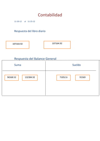 Contabilidad
      11-20-12   al 11-25-12



      Respuesta del libro diario



    107164.92                         107164.92




      Respuesta del Balance General
      Suma                                            Sueldo



96568.52         132384.92                  71052.6        91569
 