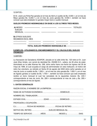 CONTABILIDAD I


3) DATOS.-

El Sr. José Luis Peña Paz ganaba en el mes de Abril un sueldo de Bs. 6.000.=, en el mes de
Mayo ganaba Bs. 6.200.= y en el mes de Junio ganaba Bs. 6.400.=, también se hace
conocer que este empleado no ganaba ningún bono o sueldo mensual.

SUELDO PROMEDIO INDEMNIZABLE EN BASE A LOS ULTIMOS TRES MESES.

A) MESES -------------------------- ------------------------- ----------------------- TOTALES
 SUELDO
 MENSUAL -------------------------- ------------------------- ----------------------- -----------------

B) OTROS SUELDOS
RECIBIDOS EN EL MES
---------------------- --------------------- -------------------- --------------------- -----------------------
---------------------- --------------------- -------------------- --------------------- -----------------------
                       TOTAL SUELDO PROMEDIO INDENIZABLE BS. ----------------------------

EJEMPLOS - UTILIZANDO EL ENCABEZAMIENTO Y EL CÁLCULO DEL SUELDO
PROMEDIO.-

1) DATOS.-

La Asociación de Ganaderos AGAPOR, ubicado en la calle Ichilo No. 120 retira el Sr. Juan
José Añez Antelo, con carnet de identidad No. 252489 S.C., soltero, de 26 años de edad,
domiciliado en la calle Warnes No. 298, dicho señor tiene una fecha de ingreso del 28 de
mayo de 1998, el cual ocupaba el cargo de administrador en esta institución, el motivo del
retiro fue voluntario, es retirado en fecha 25 de agosto del 2004 dicho señor ganaba en el
mes de Junio un sueldo de Bs. 1.500.= , en el mes de Julio ganaba Bs. 1.600.= y en el mes
de Agosto ganaba un sueldo de Bs. 1.700.= , también se hace conocer que este empleado
recibía un bono mensual el cual fue cancelado de la siguientes manera: Bs. 220.=
correspondiente al mes de Junio, Bs. 280.= correspondiente al mes de Julio y Bs. 280.=
correspondiente al mes de Agosto.

I.- DATOS GENERALES

RAZON SOCIAL O NOMBRE DE LA EMPRESA:……………………………………………….

RAMA DE ACTIVIDAD ECONÓMICA:…………………………DOMICILIO:…………………..

NOMBRE DEL TRABAJADOR:……………………………………………………………………

ESTADO CIVIL:………………………….EDAD:……………….DOMICILIO:…………………..

PROFESIÓN U OCUPACIÓN:…………………………………………………………………….

C.I.:………………FECHA DE INGRESO……………….FECHA DE RETIRO…………………

MOTIVO DEL RETIRO…………………………SUELDO MENSUAL Bs………………………

TIEMPO DE SERVICIO……………AÑOS…………………...MESES y…………………DIAS.


Prof. Rodolfo Cruz Alí                                                                                            25
 
