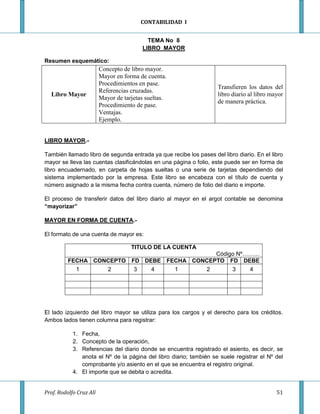 CONTABILIDAD I


                                           TEMA No 8
                                         LIBRO MAYOR

Resumen esquemático:
                         Concepto de libro mayor.
                         Mayor en forma de cuenta.
                         Procedimientos en pase.
                                                                    Transfieren los datos del
                         Referencias cruzadas.
  Libro Mayor                                                       libro diario al libro mayor
                         Mayor de tarjetas sueltas.
                                                                    de manera práctica.
                         Procedimiento de pase.
                         Ventajas.
                         Ejemplo.


LIBRO MAYOR.-

También llamado libro de segunda entrada ya que recibe los pases del libro diario. En el libro
mayor se lleva las cuentas clasificándolas en una página o folio, este puede ser en forma de
libro encuadernado, en carpeta de hojas sueltas o una serie de tarjetas dependiendo del
sistema implementado por la empresa. Este libro se encabeza con el título de cuenta y
número asignado a la misma fecha contra cuenta, número de folio del diario e importe.

El proceso de transferir datos del libro diario al mayor en el argot contable se denomina
“mayorizar”

MAYOR EN FORMA DE CUENTA.-

El formato de una cuenta de mayor es:

                                     TITULO DE LA CUENTA
                                             Código Nº………
          FECHA CONCEPTO FD DEBE FECHA CONCEPTO FD DEBE
            1      2      3   4    1      2       3    4




El lado izquierdo del libro mayor se utiliza para los cargos y el derecho para los créditos.
Ambos lados tienen columna para registrar:

            1. Fecha,
            2. Concepto de la operación,
            3. Referencias del diario donde se encuentra registrado el asiento, es decir, se
               anota el Nº de la página del libro diario; también se suele registrar el Nº del
               comprobante y/o asiento en el que se encuentra el registro original.
            4. El importe que se debita o acredita.


Prof. Rodolfo Cruz Alí                                                                      51
 