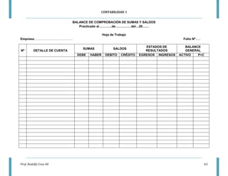 CONTABILIDAD I


                              BALANCE DE COMPROBACIÓN DE SUMAS Y SALDOS
                                 Practicado al…………de……………del…20……

                                               Hoja de Trabajo
Empresa:………………………………                                                                     Folio Nº......

                                                                       ESTADOS DE         BALANCE
                                   SUMAS              SALDOS
Nº        DETALLE DE CUENTA                                            RESULTADOS         GENERAL
                                DEBE   HABER    DEBITO    CRÉDITO   EGRESOS INGRESOS   ACTIVO   P+C




Prof. Rodolfo Cruz Alí                                                                                    63
 
