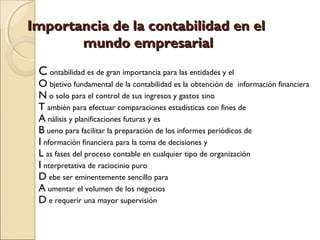 Importancia de la contabilidad en el
mundo empresarial
C ontabilidad es de gran importancia para las entidades y el

O bjetivo fundamental de la contabilidad es la obtención de información financiera
N o solo para el control de sus ingresos y gastos sino
T ambién para efectuar comparaciones estadísticas con fines de
A nálisis y planificaciones futuras y es
B ueno para facilitar la preparación de los informes periódicos de
I nformación financiera para la toma de decisiones y
L as fases del proceso contable en cualquier tipo de organización
I nterpretativa de raciocinio puro
D ebe ser eminentemente sencillo para
A umentar el volumen de los negocios
D e requerir una mayor supervisión

 