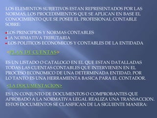 LOS ELEMENTOS SUBJETIVOS ESTAN REPRESENTADOS POR LAS
NORMAS, LOS PROCEDIMIENTOS QUE SE APLICAN EN BASE EL
CONOCIMIENTO QUE SE POSEE EL PROFESIONAL CONTABLE
SOBRE:
LOS PRINCIPIOS Y NORMAS CONTABLES
LA NORMATIVA TRIBUTARIA
LOS POLITICOS ECONOMICOS Y CONTABLES DE LA ENTIDADA

<PLAN DE CUENTAS>
ES UN LISTADO O CATALOGO EN EL QUE ESTAN DATALLADAS
TODAS LAS CUENTAS CONTABLES QUE INTERVIENEN EN EL
PROCESO ECONOMICO DE UNA DETERMINADA ENTIDAD, POR
LO TANTO ES UNA HERRAMIENTA BASICA PARA EL CONTADOR.

<LA DOCUMENTACION>
ES UN CONJUNTO DE DOCUMENTOS O COMPROBANTES QUE
APROBADO A LA NORMATIVA LEGAL REALIZA UNA TRANSACCION.
ESTOS DOCUMENTOS SE CLASIFICAN DE LA SIGUIENTE MANERA:

 