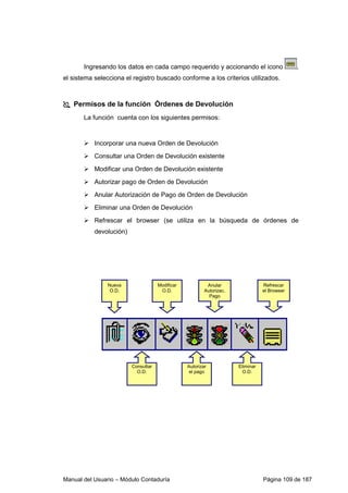 Ingresando los datos en cada campo requerido y accionando el icono , 
el sistema selecciona el registro buscado conforme a los criterios utilizados. 
 Permisos de la función Órdenes de Devolución 
La función cuenta con los siguientes permisos: 
 Incorporar una nueva Orden de Devolución 
 Consultar una Orden de Devolución existente 
 Modificar una Orden de Devolución existente 
 Autorizar pago de Orden de Devolución 
 Anular Autorización de Pago de Orden de Devolución 
 Eliminar una Orden de Devolución 
 Refrescar el browser (se utiliza en la búsqueda de órdenes de 
devolución) 
Nueva 
O.D. 
Consultar 
O.D. 
Modificar 
O.D. 
Refrescar 
el Browser 
Eliminar 
O.D. 
Anular 
Autorizac. 
Pago 
Autorizar 
el pago 
Manual del Usuario – Módulo Contaduría Página 109 de 187 
 