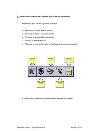 Manual del Usuario – Módulo Contaduría Página 9 de 187
Permisos de la función Asientos Manuales y Automáticos
El módulo cuenta con los siguientes permisos:
Incorporar un nuevo Asiento Manual
Modificar un Asiento Manual existente
Consultar un Asiento Manual existente
Eliminar un Asiento Manual
Refrescar el browser (se utiliza en la búsqueda de asientos manuales)
A continuación se describe el funcionamiento de cada una de ellas.
Incorporar
Asiento
Consultar
Asiento
Modificar
Asiento
Refrescar
el Browser
Eliminar
Asiento
 