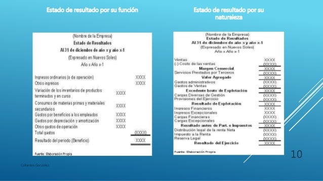 Contabilidad