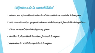 Objetivos de la contabilidad
1 •obtener una información ordenada sobre el desenvolvimiento económico de la empresa.
2•seleccionar alternativas que permitan la toma de decisiones y la formulación de las políticas.
3•Llevar un control de todos los ingresos y egresos.
4•Facilitar la planeación de las acciones futuras de la empresa.
5•Determinar las utilidades o pérdidas de la empresa.
 