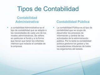 Tipos de Contabilidad
Contabilidad
Administrativa
 a contabilidad Administrativa es el
tipo de contabilidad que se adapta a
las necesidades de cada uno de los
niveles administrativos. Se refiere
en particular al fondo y a la forma
que tienen que tener los informes
internos que redacta el contable de
la empresa.
Contabilidad Pública
 La contabilidad Pública es el tipo de
contabilidad que se ocupa de
desarrollar los procesos de
información y control de las
actividades de la administración
pública. Por lo tanto la contabilidad
pública gestiona los gastos y las
recaudaciones tributarias de todos
los organismos del estado.
 