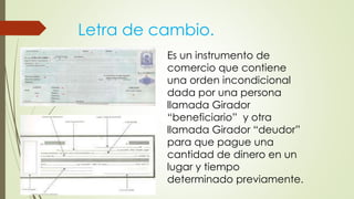 Letra de cambio.
Es un instrumento de
comercio que contiene
una orden incondicional
dada por una persona
llamada Girador
“beneficiario” y otra
llamada Girador “deudor”
para que pague una
cantidad de dinero en un
lugar y tiempo
determinado previamente.
 