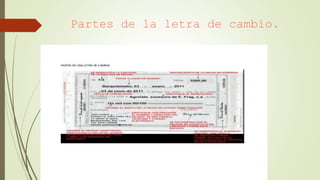 Partes de la letra de cambio.
 