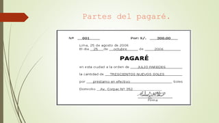 Partes del pagaré.
 