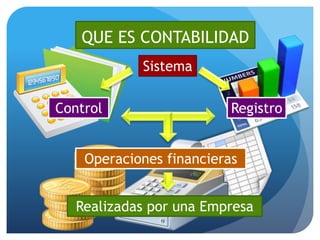 Contabilidad | PPTX
