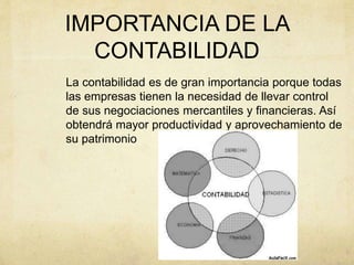 IMPORTANCIA DE LA
CONTABILIDAD
La contabilidad es de gran importancia porque todas
las empresas tienen la necesidad de llevar control
de sus negociaciones mercantiles y financieras. Así
obtendrá mayor productividad y aprovechamiento de
su patrimonio
 
