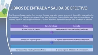 LIBROS DE ENTRADA Y SALIDA DE EFECTIVO
Este libro se utiliza para varios fines como en finanzas, para saber cuanto tenemos de disponibles para realizar las
transacciones . En tributaciones, para dar fe del pago de tributos. En contabilidad para llevar un control sobre los
cobros y pagos de efectivo y equivalencia. Es un libro de mucha importancia porque lleva el manejo de efectivo.
Maneja con libro entrada y salida de efectivo. El rayado depende del objetivo de la transacción.
Entrega para pago de egresos. Su objetivo es tener control de efectivo, cheques etc.
Salida Características Entrada
Se tiene control de cheque. Registra transacciones que involucra el efectivo.
 