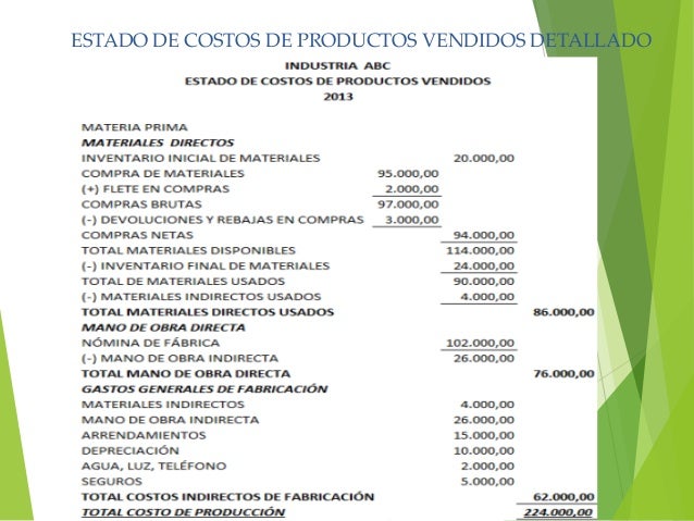 Contabilidad de costos cxcf