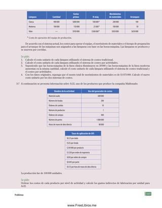 107
Lámpara Cantidad
Costos
primos H-máq
Movimientos
de materiales Arranques
Clásica 400000 $800000 100000* 200000 100
Moderna 100000 150000 25000* 100000 50
Valor — $950000 $500000* $850000 $650000
* Costo de operación del equipo de producción.
De acuerdo con el sistema actual, los costos para operar el equipo, el movimiento de materiales y el tiempo de preparación
para el arranque de las máquinas son asignados a las lámparas con base en las horas-máquina. Las lámparas se producen y
se mueven por corridas.
Se pide:
1. Calcule el costo unitario de cada lámpara utilizando el sistema de costeo tradicional.
2. Calcule el costo unitario de cada lámpara utilizando el sistema de costeo por actividades.
3. Suponiendo que las horas-máquina de la línea clásica disminuyen en 20000 y las horas-máquina de la línea moderna
aumentan en la misma cantidad, calcule el costo unitario de cada lámpara utilizando el sistema de costeo tradicional y
el costeo por actividades.
4. Con los datos originales, suponga que el monto total de movimientos de materiales es de $1075000. Calcule el nuevo
costo unitario por los dos sistemas de costeo.
3-7 A continuación se presenta información sobre A-22, uno de los productos que produce la compañía Maldonado:
Nombre de la actividad Uso del generador de costos
Material usado 600000
Número de tiradas 200
Órdenes de cambio 10
Número de productos 1
Órdenes de compra 400
Número de partes 1000000
Horas de mano de obra directa 80000
Tasas de aplicación de GIF:
$0.25 por dado
$525 por tirada
$230000 por producto
$3250 por orden de ingeniería
$650 por orden de compra
$0.045 por parte
$0.35 por hora de mano de obra directa
La producción fue de 100000 unidades.
Se pide:
Ordene los costos de cada producto por nivel de actividad y calcule los gastos indirectos de fabricación por unidad para
A-22.
problemas
Formación (3)ok.indd 107 2/1/08 6:52:25 PM
www.FreeLibros.me
 